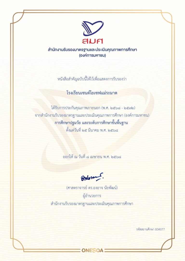 ผลการประเมินคุณภาพภายนอก ระยะปีการศึกษา พ.ศ. 2567 – 2571